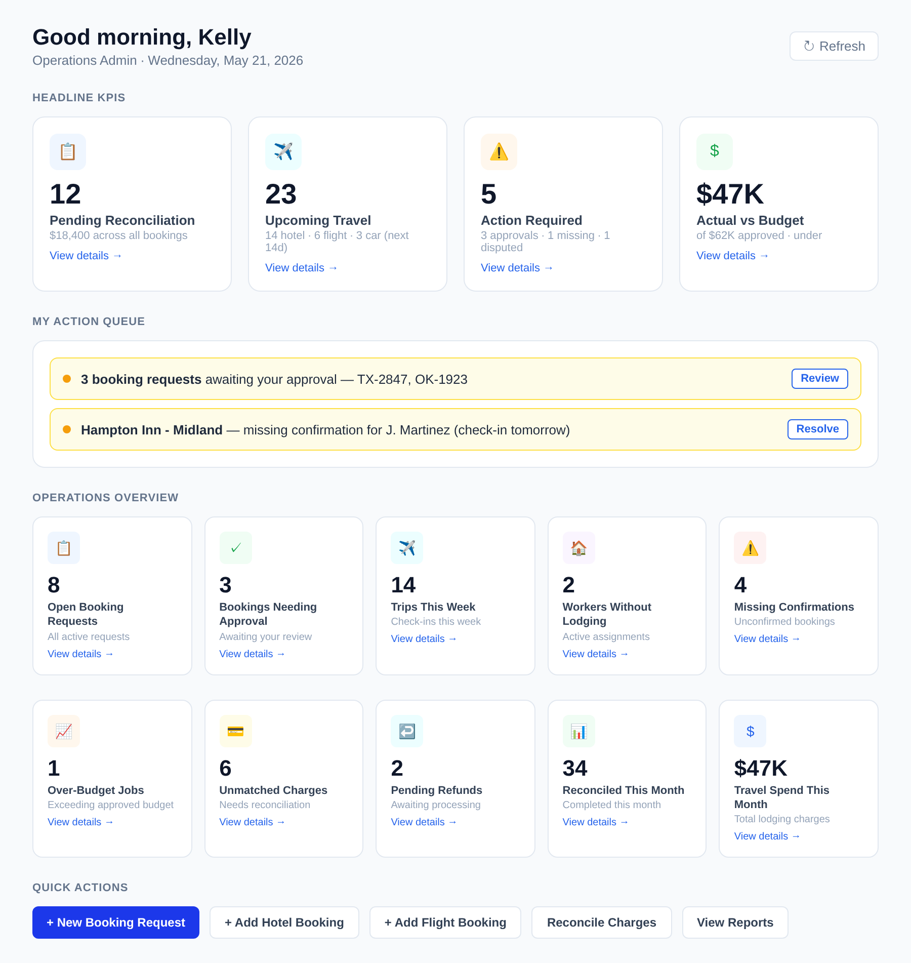 CleanSpace Stay Dashboard